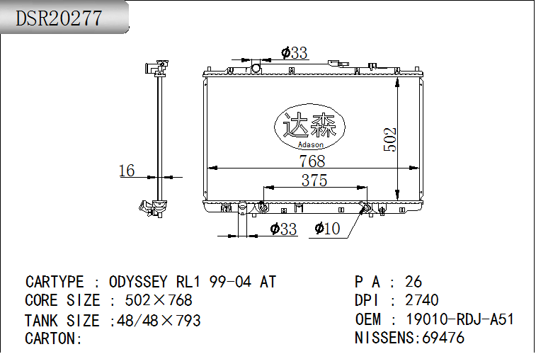 DSR20277